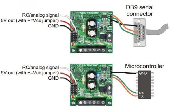 TReX RC/serial input signal connections